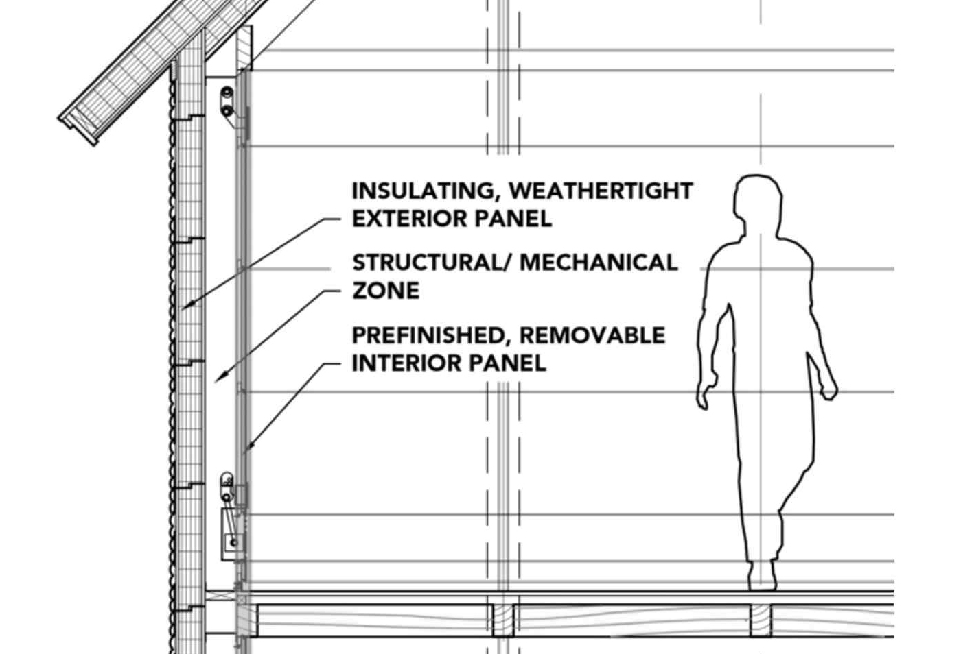 EOL Wall System Interior BW